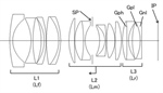 Canon Patent Application: Canon RF 24, 28, and 35mm F1.2L