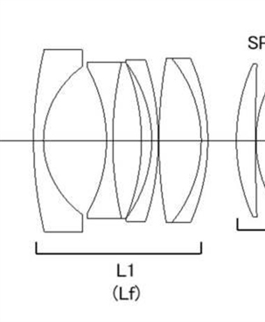 Canon Patent Application: Canon RF 24, 28, and 35mm F1.2L