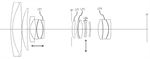 New patent application for 18-200 zoom for APS-C cameras