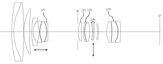 New patent application for 18-200 zoom for APS-C cameras