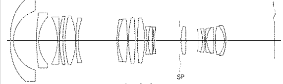 New patent application for a variety of high end APS-C UWA zoom lenses
