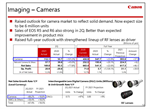 Canon releases Financial results for the 2nd Quarter 2021