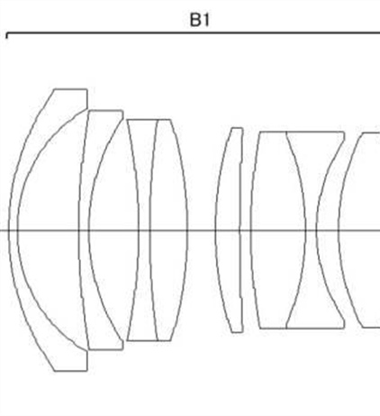 Canon Patent Application: Canon 35mm F1.4, 24mm F1.4, 22mm F1.4