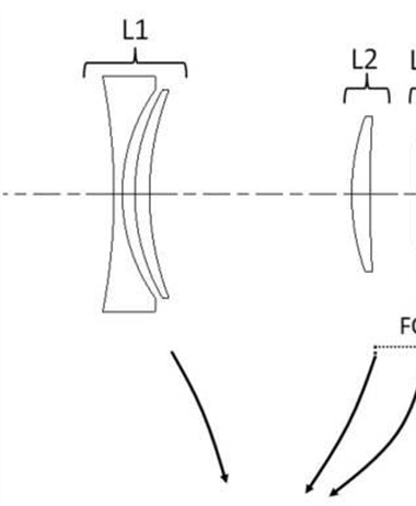 Canon Patent Application: Small RF 28-70mm F2.8