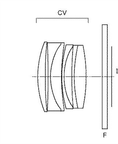Canon Patent Application: Focal Reducers for Mirrorless Cinema