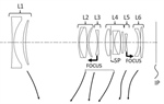 Canon Patent Application: Canon RF 28-70mm F2.8L Dual AF motors