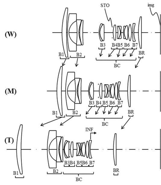 Canon Patent Application: Canon RF 17-70mm F4-5.6 BR