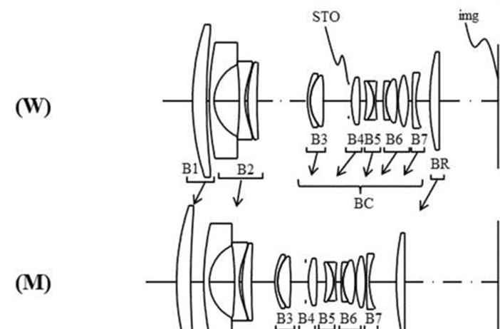 Canon Patent Application: Canon RF 17-70mm F4-5.6 BR