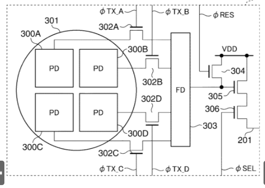 Another Quad Pixel AF sensor patent application