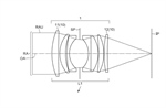 Canon Patent Application: Apodization Lenses for EF and RF