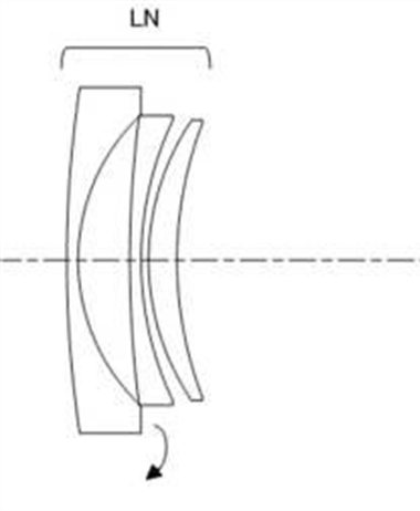 Canon Patent Application: Canon RF 24-70mm Kit lens