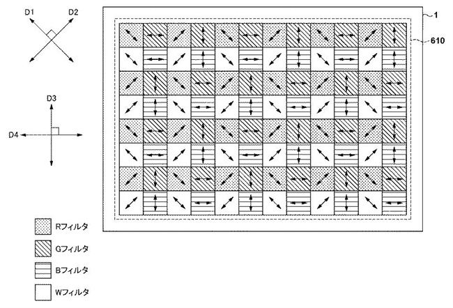 Canon Patent Application: Diagonal Cross Sensor AF