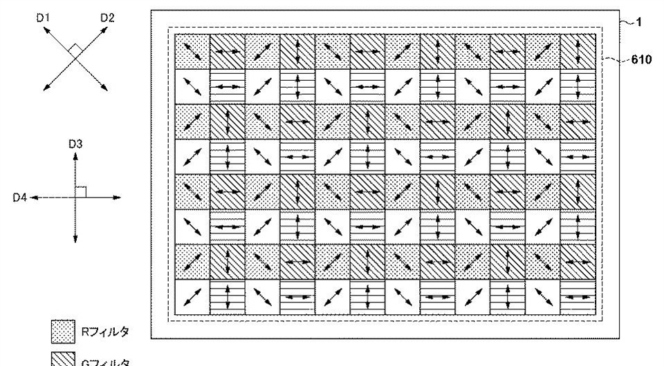 Canon Patent Application: Diagonal Cross Sensor AF