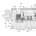 Canon Patent Application: Stacked Sensor Method of Manufacturing