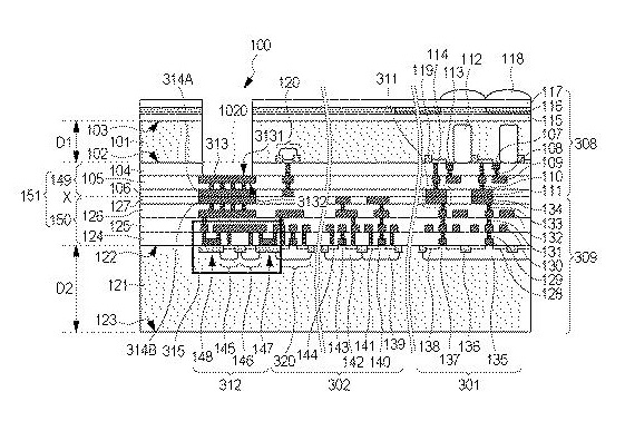 Canon Patent Application: Stacked Sensor Method of Manufacturing