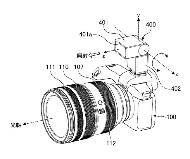 Canon Patent Application: On Lens Flash Bounce Control