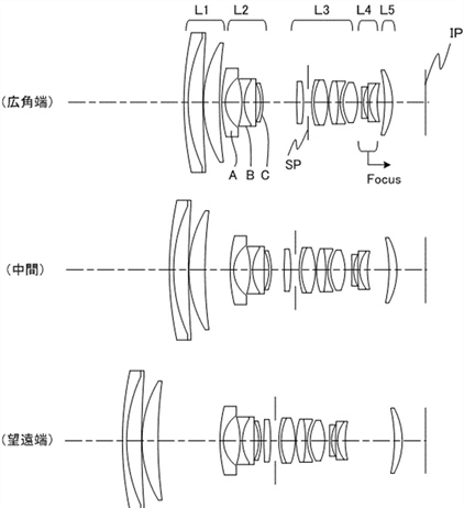 Canon Patent Application: Canon Mirrorless Super-35 16-55 F2.8