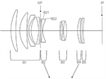 Canon Patent Applicaton: RF Macro Lenses