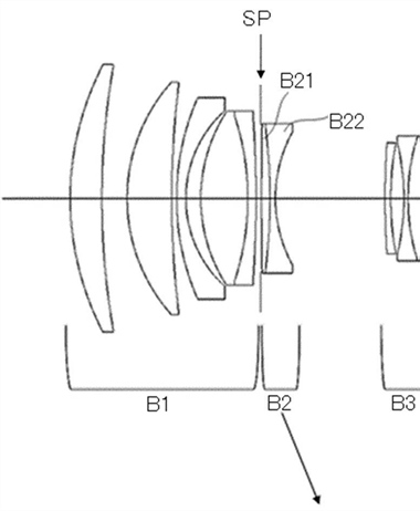 Canon Patent Applicaton: RF Macro Lenses