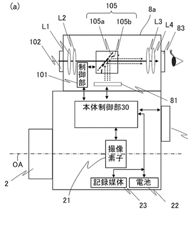 Canon Patent Application: Hybrid Rangefinder Viewfinder