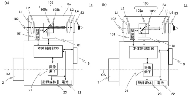 Canon Patent Application: Hybrid Rangefinder Viewfinder