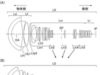 Canon Patent Application: Underwater RF Super-35 CINI Lenses