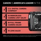 Canon's Number 1 (sort of)