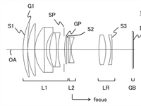 Canon Patent Application: Canon RF 130mm F2.0