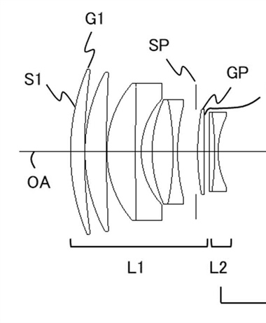 Canon Patent Application: Canon RF 130mm F2.0