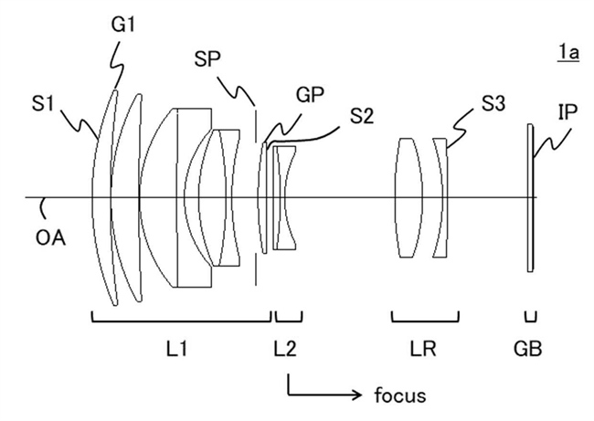 Canon Patent Application: Canon RF 130mm F2.0