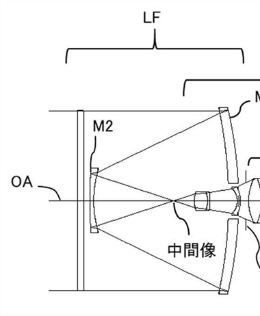 Canon Patent Application: Curious Catadioptric Optical System