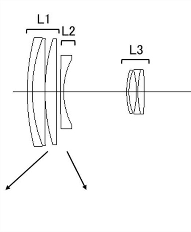 Canon Patent Application: High Magnification Super Telephoto Zooms
