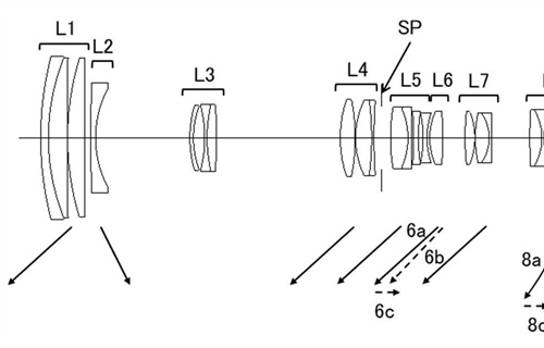 Canon Patent Application: High Magnification Super Telephoto Zooms