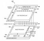 Canon stacked sensor patent