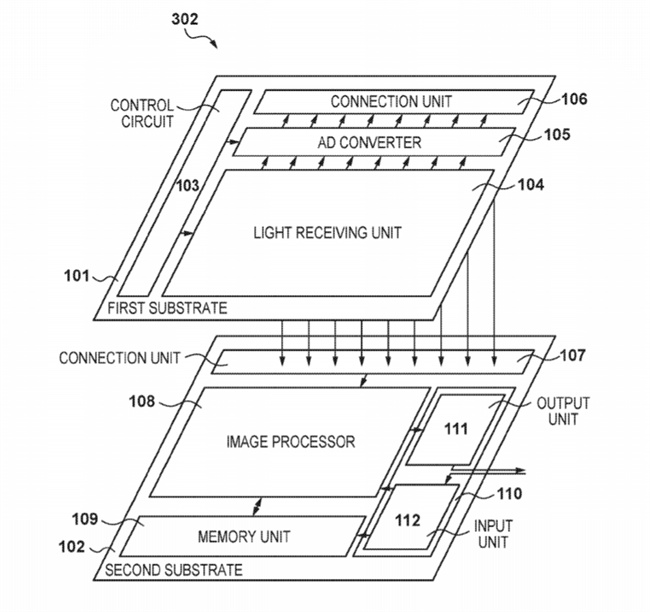 Canon stacked sensor patent