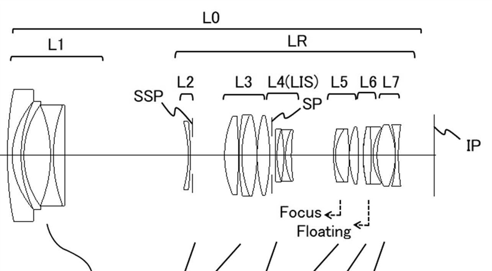 Canon Patent: 17-70 and 16-60mm F2.8 Zooms