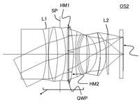 Canon Patent: Quarter Wave Element Lenses