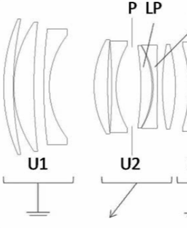 Canon applies for a 85mm 1.8 and 100 1.8 patent.