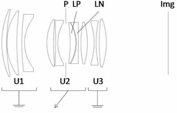 Canon applies for a 85mm 1.8 and 100 1.8 patent.