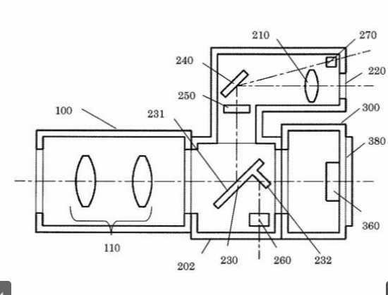 Canon applies for an optical viewfinder patent for mirrorless cameras