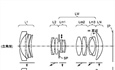 Patent Application: Full Frame Power Zoom lenses