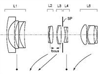 Patent Application: Full Frame Zoom Lenses