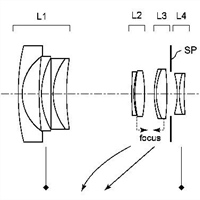 Patent Application: Full Frame Zoom Lenses