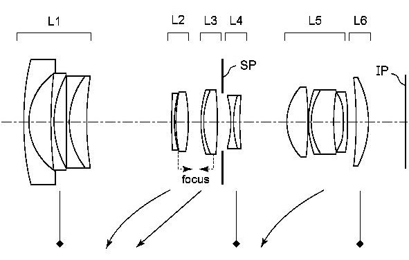 Patent Application: Full Frame Zoom Lenses