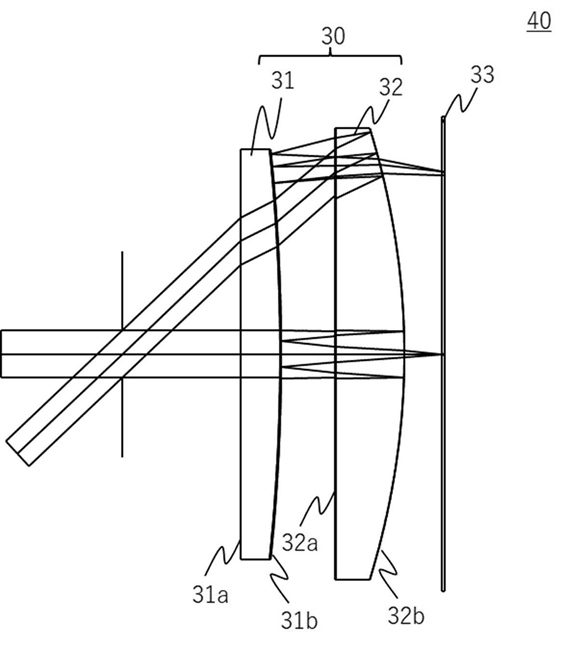 Canon Patent Application: Improved EVF Technology