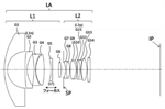 Canon applies for a fisheye lens (one possible mirrorless prime?) patent