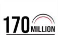 Canon’s RF/EF Lens Production Exceeds 170 million Units