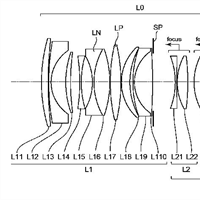 Canon Patents a RF 24mm f/1.2L and a RF 35mm f/1.2L
