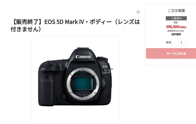 Canon 5D Mark IV Discontinued: End of an Era