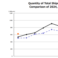 January CIPA 2026 - Great Start to the Year